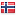 appex.no server is located in Norway